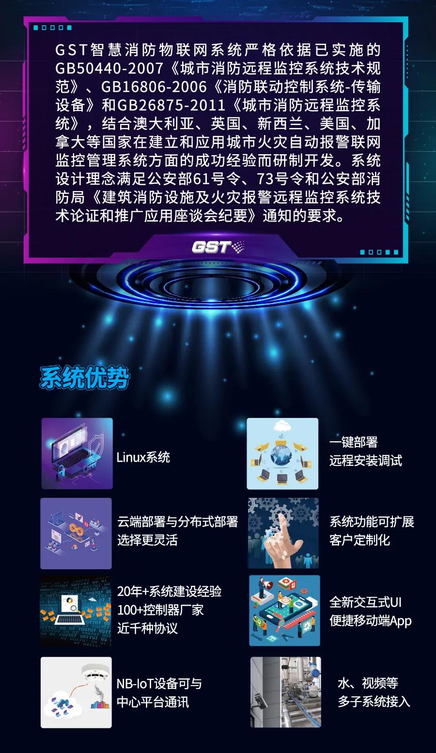 海湾智慧消防 海湾智慧消防