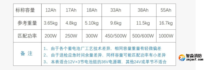 1669974020144268.png image.png