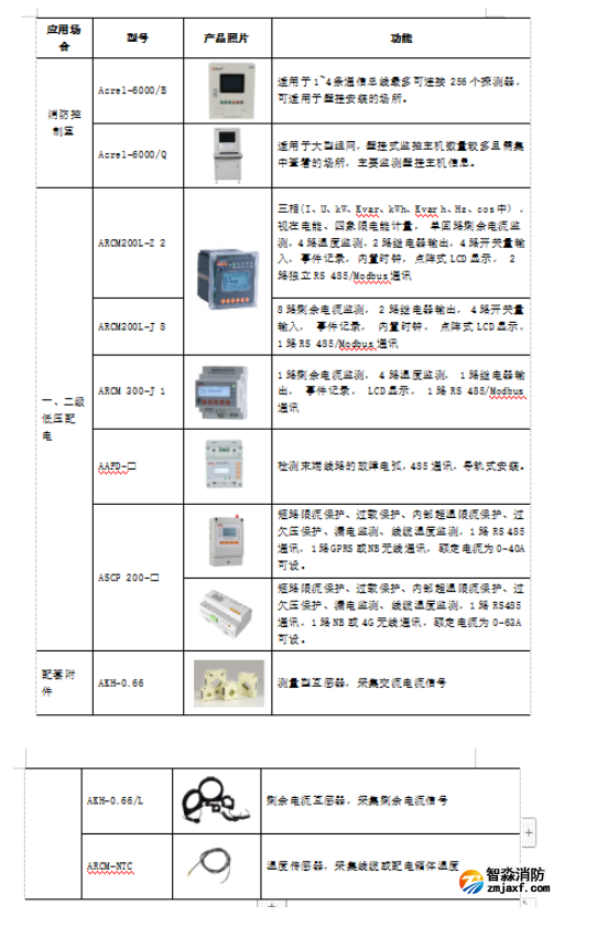 1669974724148585.png image.png