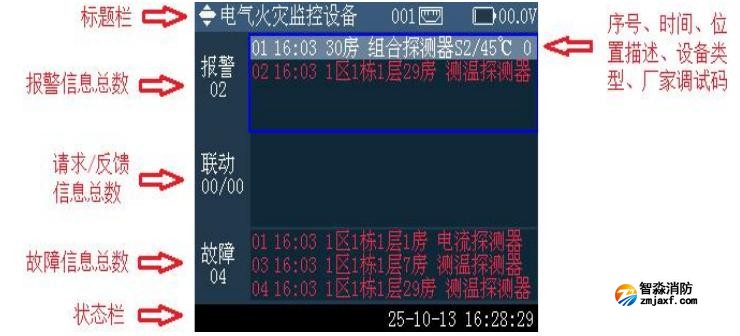 JB-QBL-DH511电气火灾监控设备故障